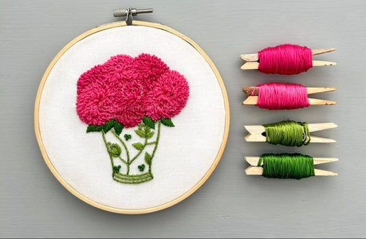 Dahlias Needle Point Kit