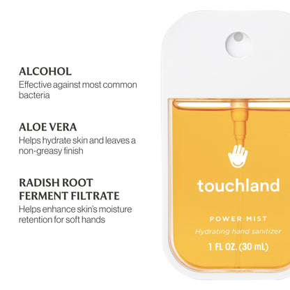 Mango Passion Touchland