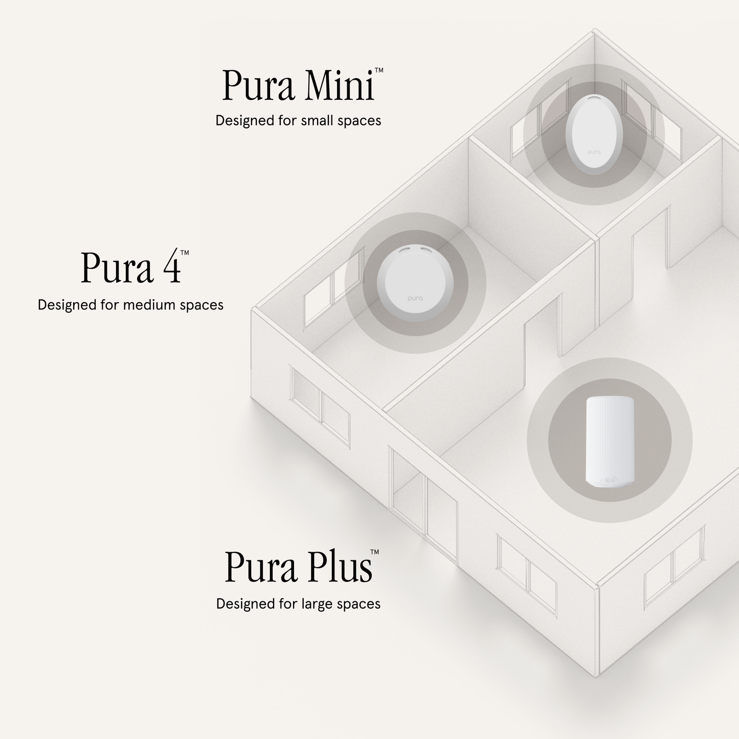 Pura Plus: White