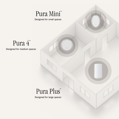 Pura Plus: White